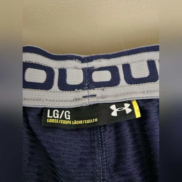 Under Armour Activewear Shorts - Picture 3 of 3